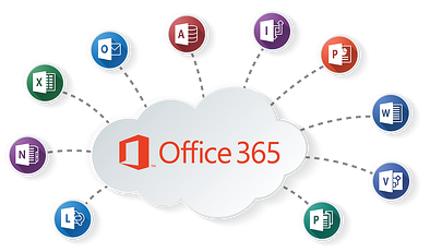 5-mistakes-to-avoid-for-a-successful-office-365-migration