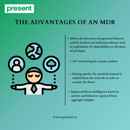 The advantages of an MDR