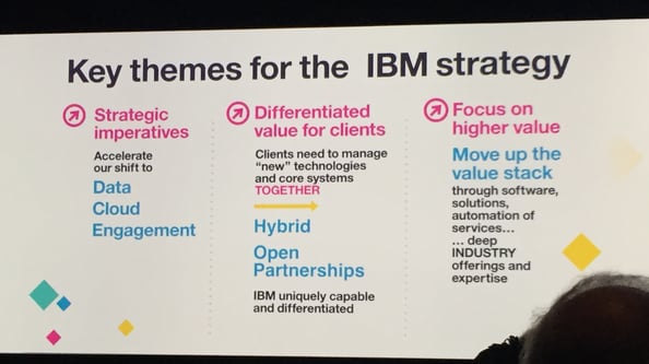 Key_themes_for_the_IBM_strategy